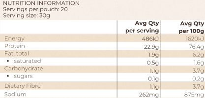 Nutrition Information