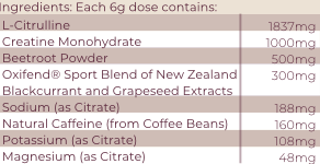 Nutrition Information