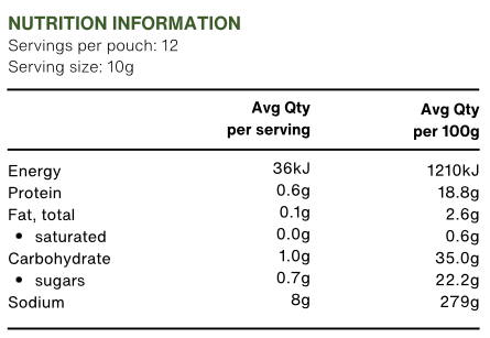 Nutrition Information