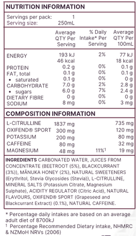 Nutrition Information