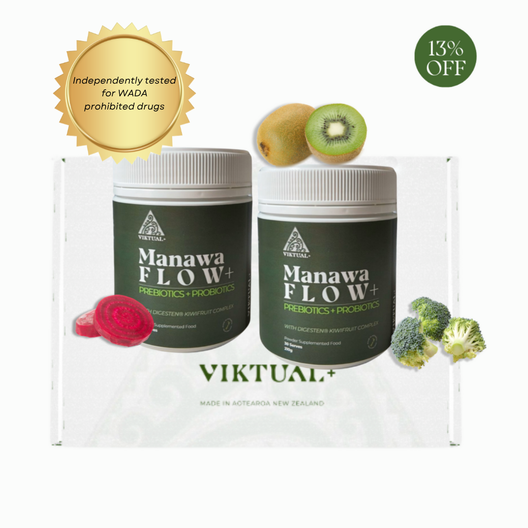 Gut Glow Set